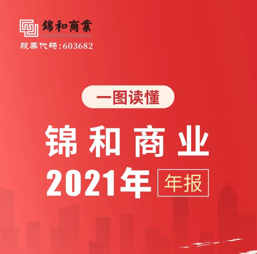 錦和商業(yè)2021年年報(bào)發(fā)布
